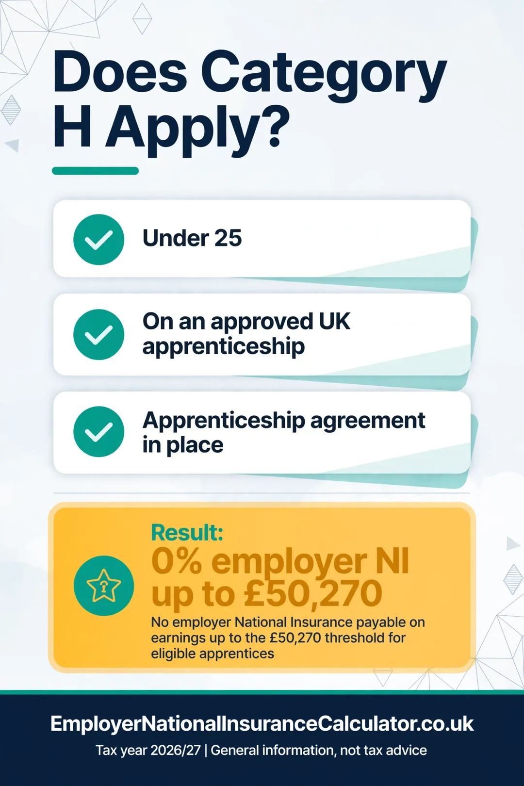 Checklist for apprentice category H: under 25, approved apprenticeship, agreement in place.