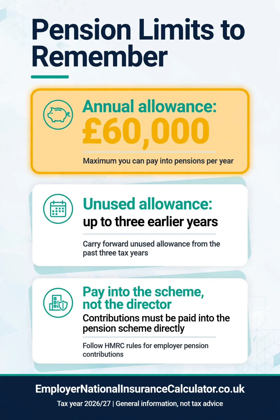 Pension Limits to Remember (2026/27) Key pension contribution limits for directors: £60,000 annual allowance and carry forward.