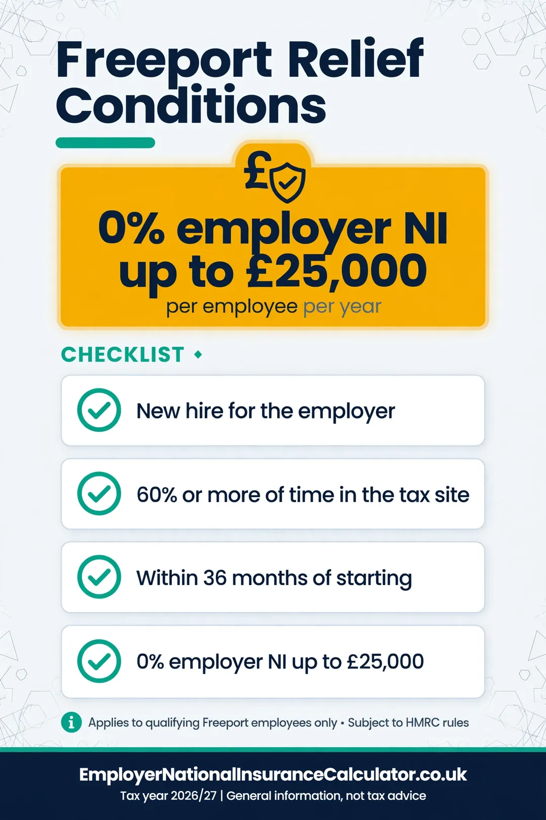 Conditions for Freeport and Investment Zone employer NI relief: new hire, 60% on site, within 36 months.