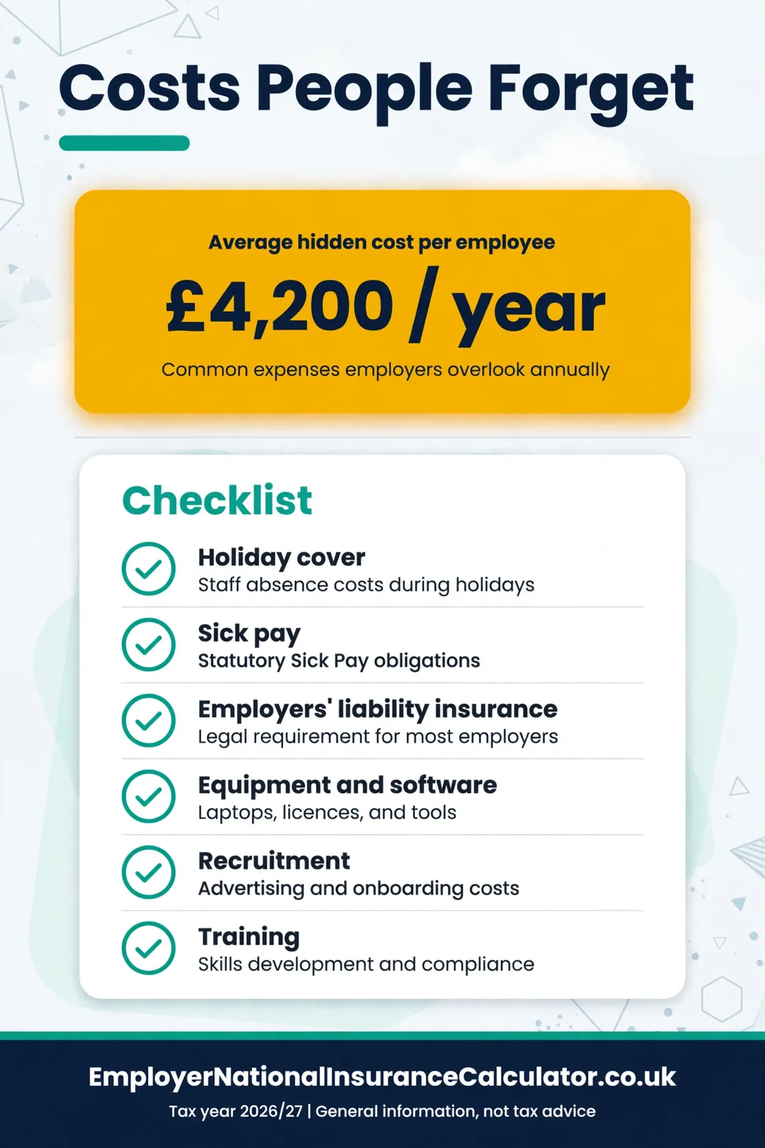 Checklist of hidden hiring costs: holiday, sick pay, insurance, equipment, recruitment, training.