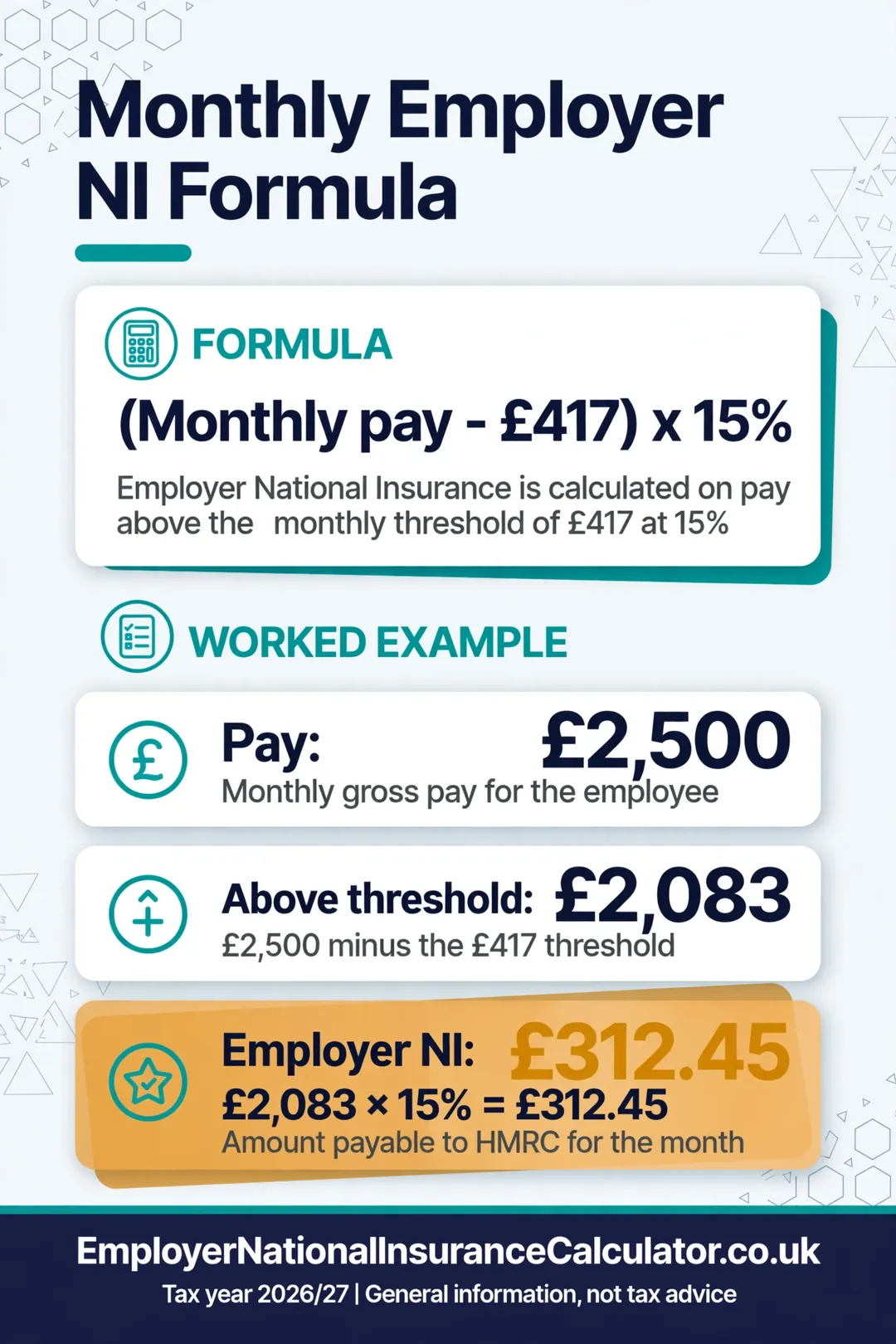 Monthly employer NI formula for 2026/27 with a £2,500 example giving £312.45.