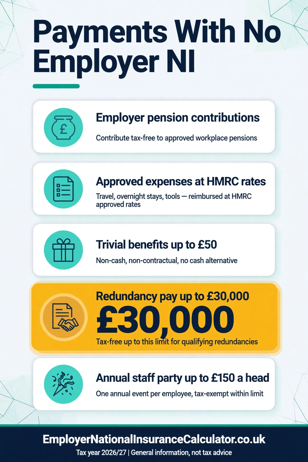 Payments outside employer NI: pensions, approved expenses, trivial benefits, redundancy up to £30,000, staff party.