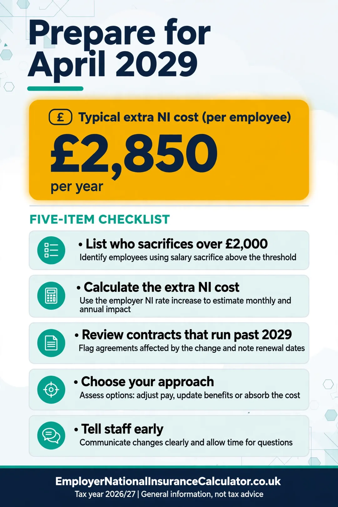 Checklist for employers preparing for the April 2029 salary sacrifice cap.