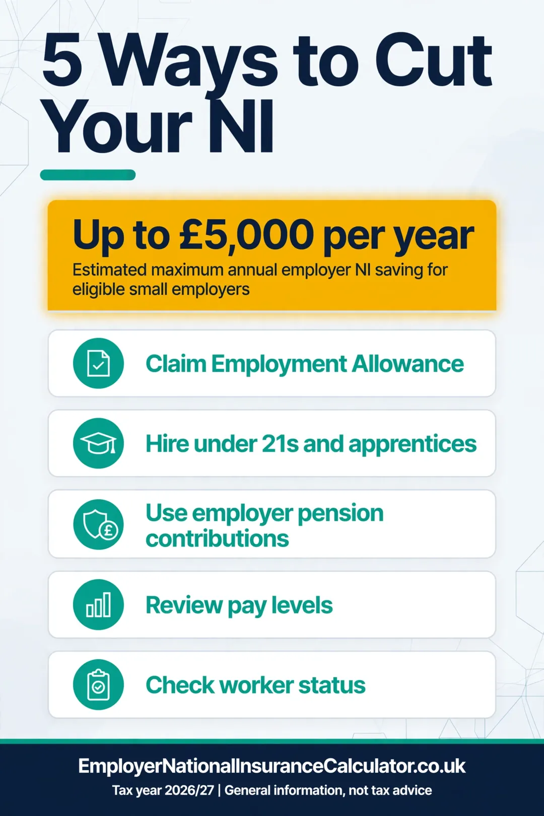 Five ways a small business can lower employer NI.