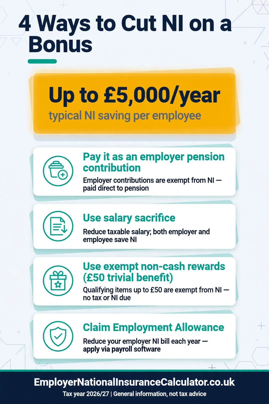 Four ways to reduce employer NI on a bonus: pension contribution, salary sacrifice, exempt rewards, Employment Allowance.